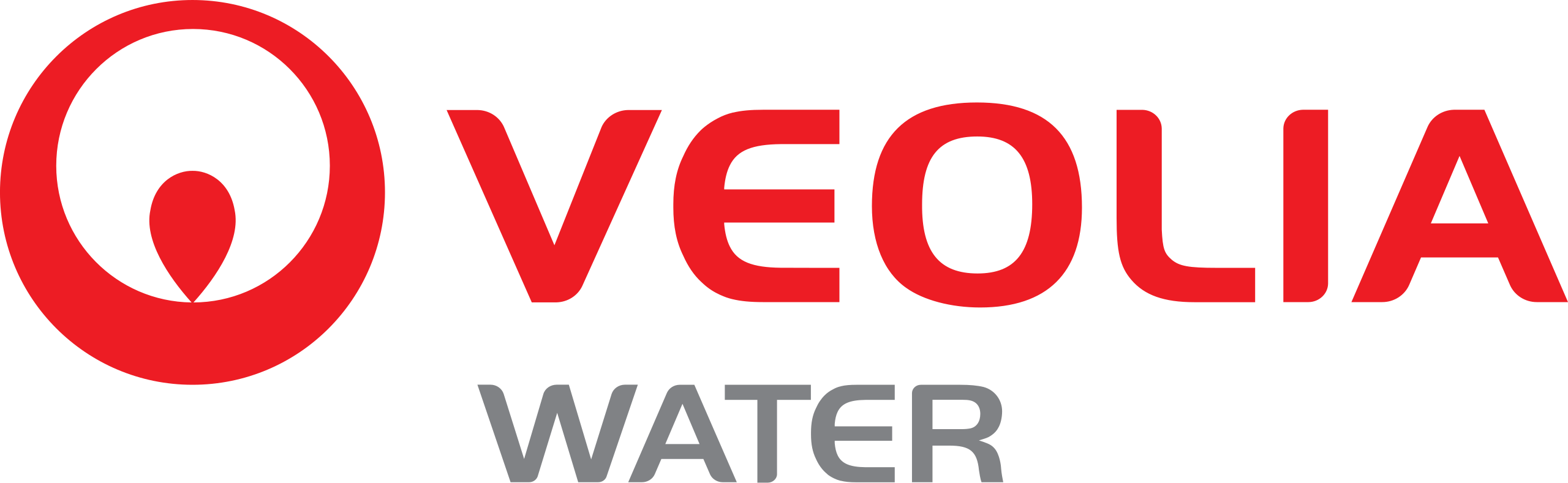 Veolia Water